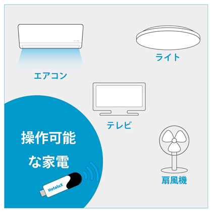 画像：音声マルチリモコン　しゃべリモ